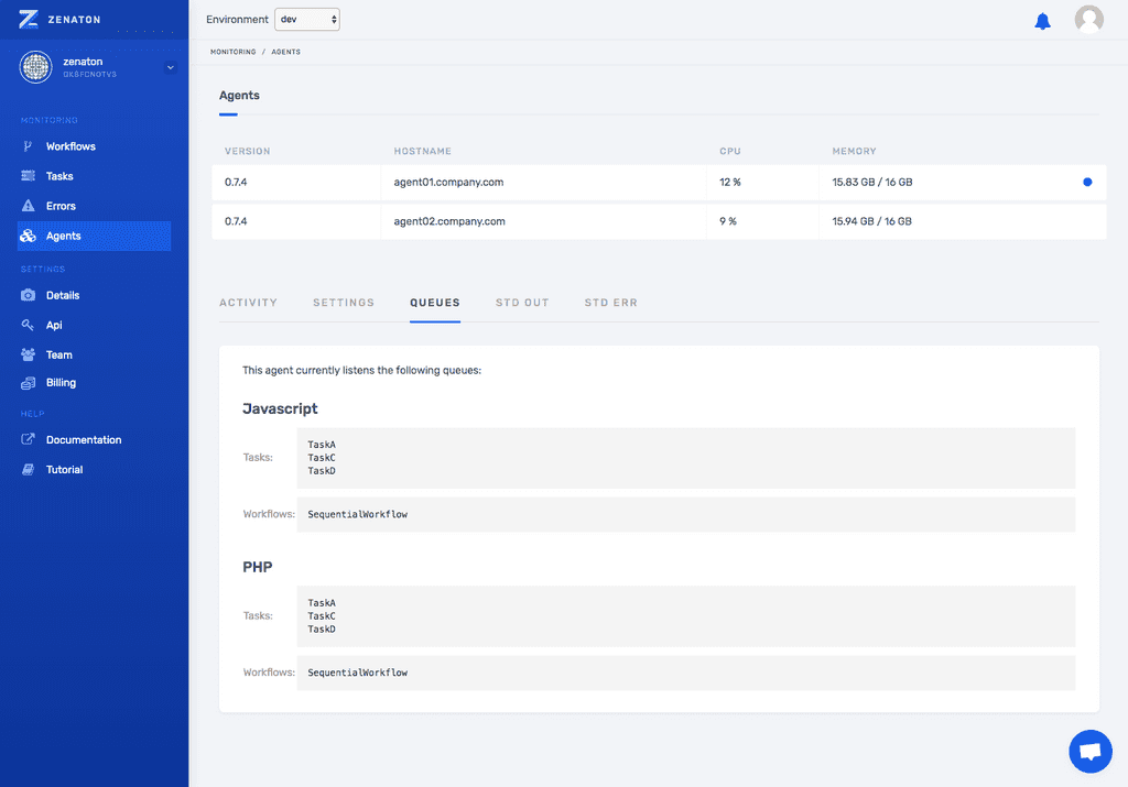 queues-tab